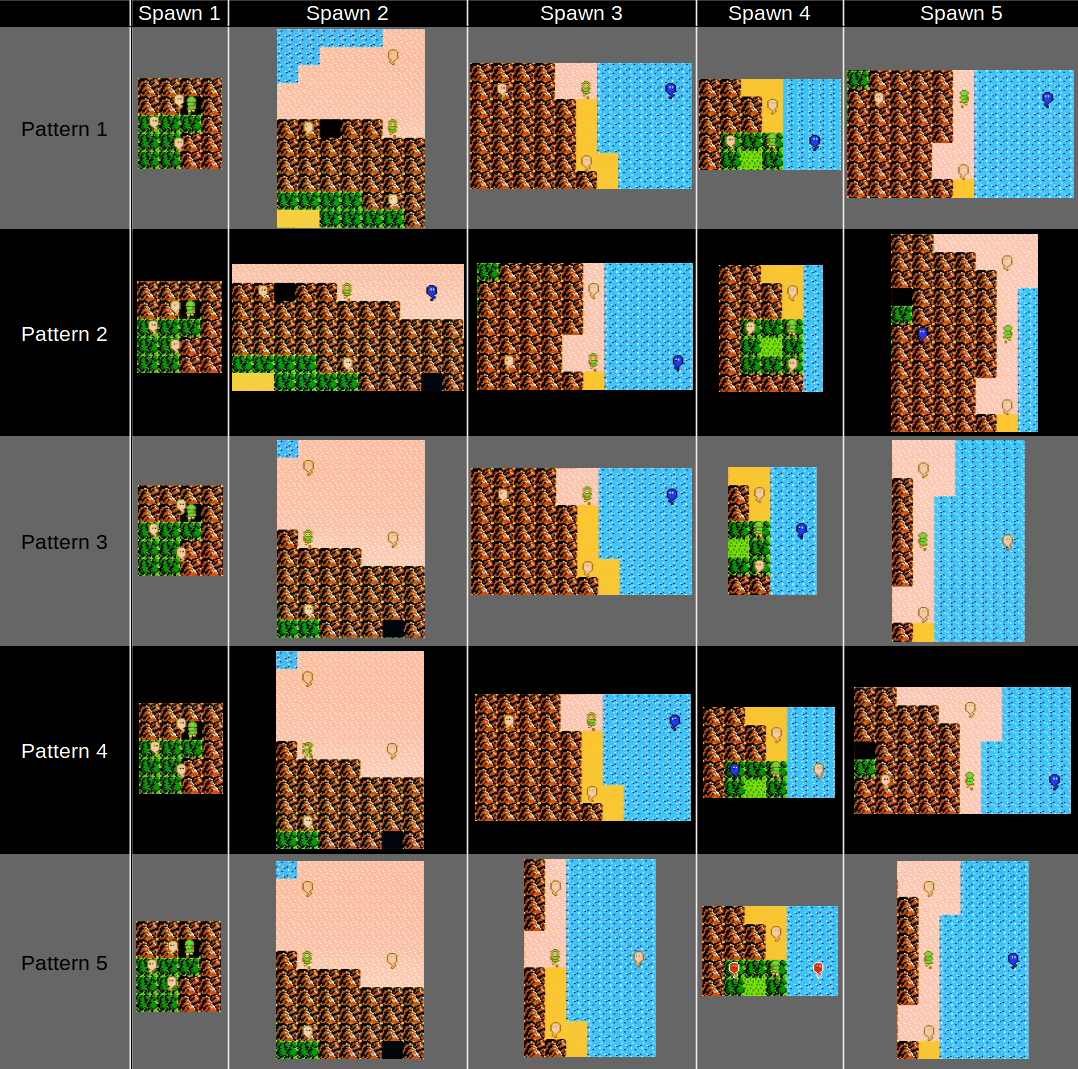 Eon FDS DubbleBubble Spawns.png